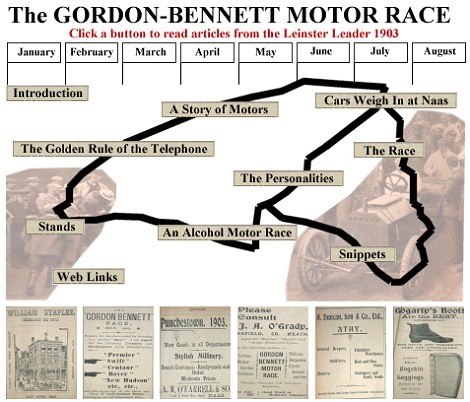The Gordon Bennett Motor Race